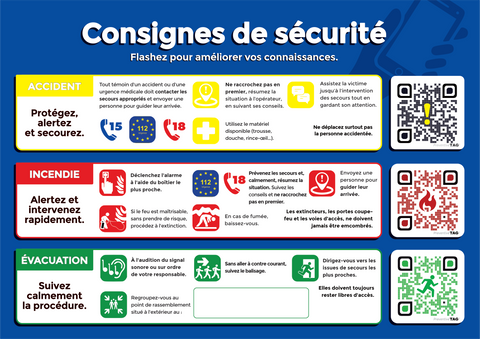 Panneau Consignes de sécurité